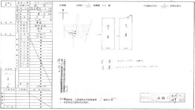 優室.新二村透天厝.東山街18之26號視意圖
